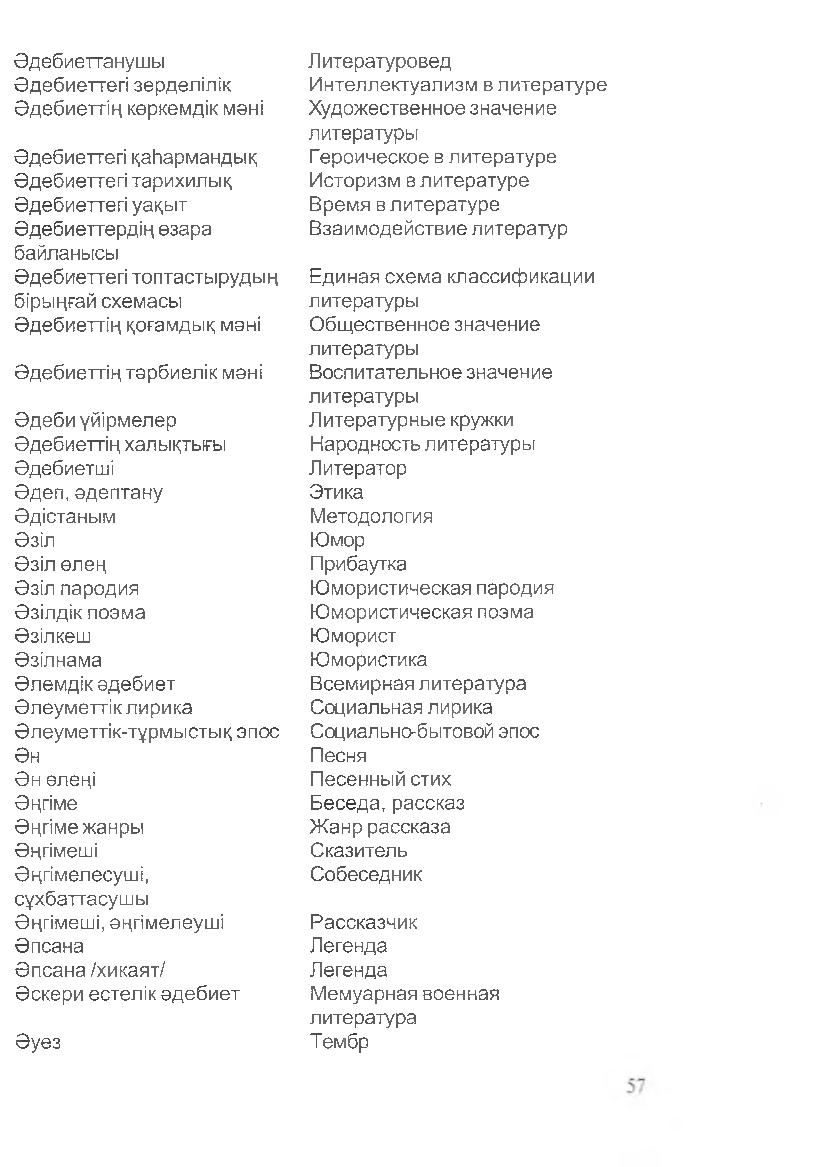 Бет 60