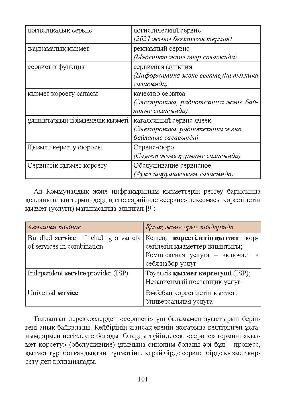 Бет 102
