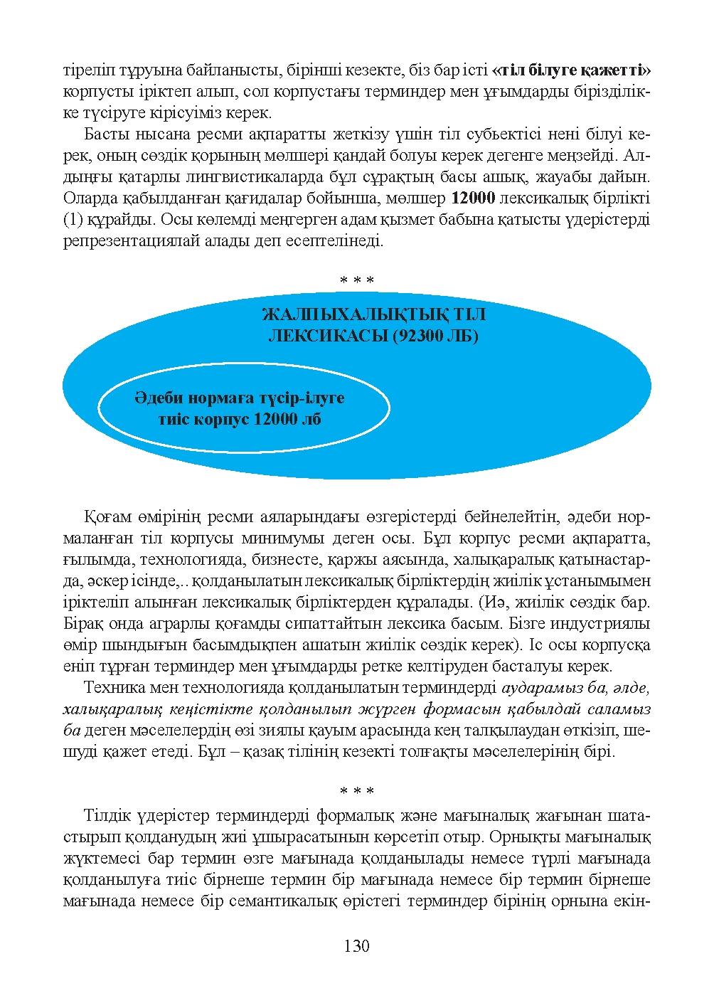 Бет 131