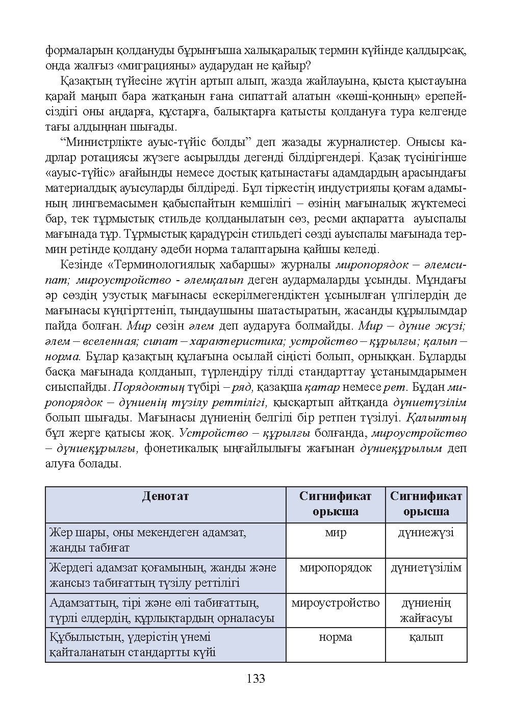 Бет 134