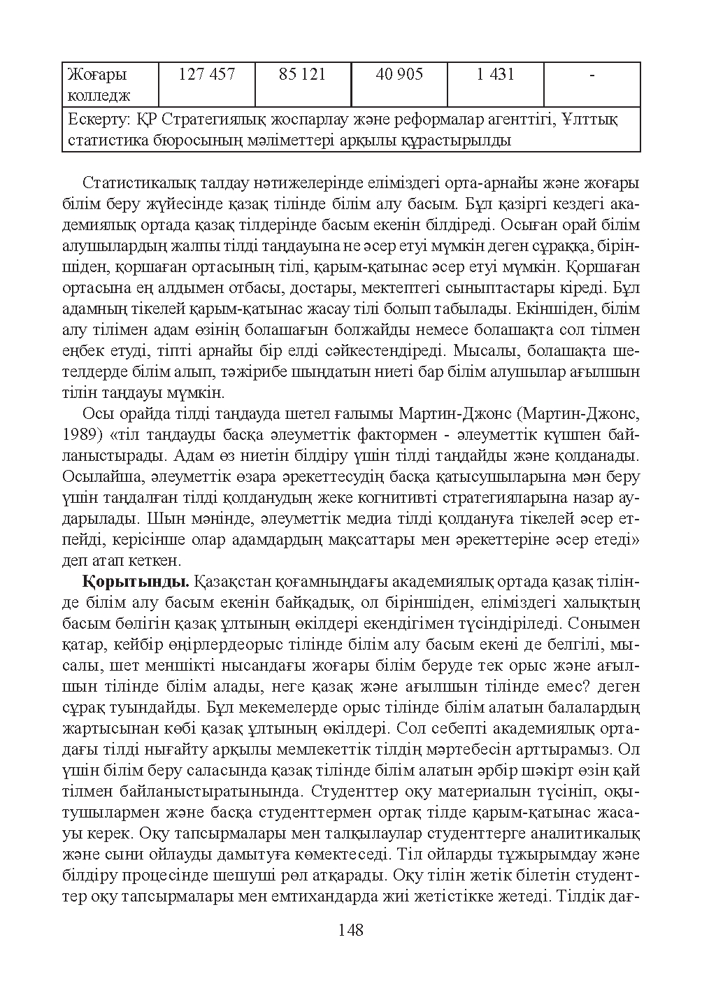 Бет 149
