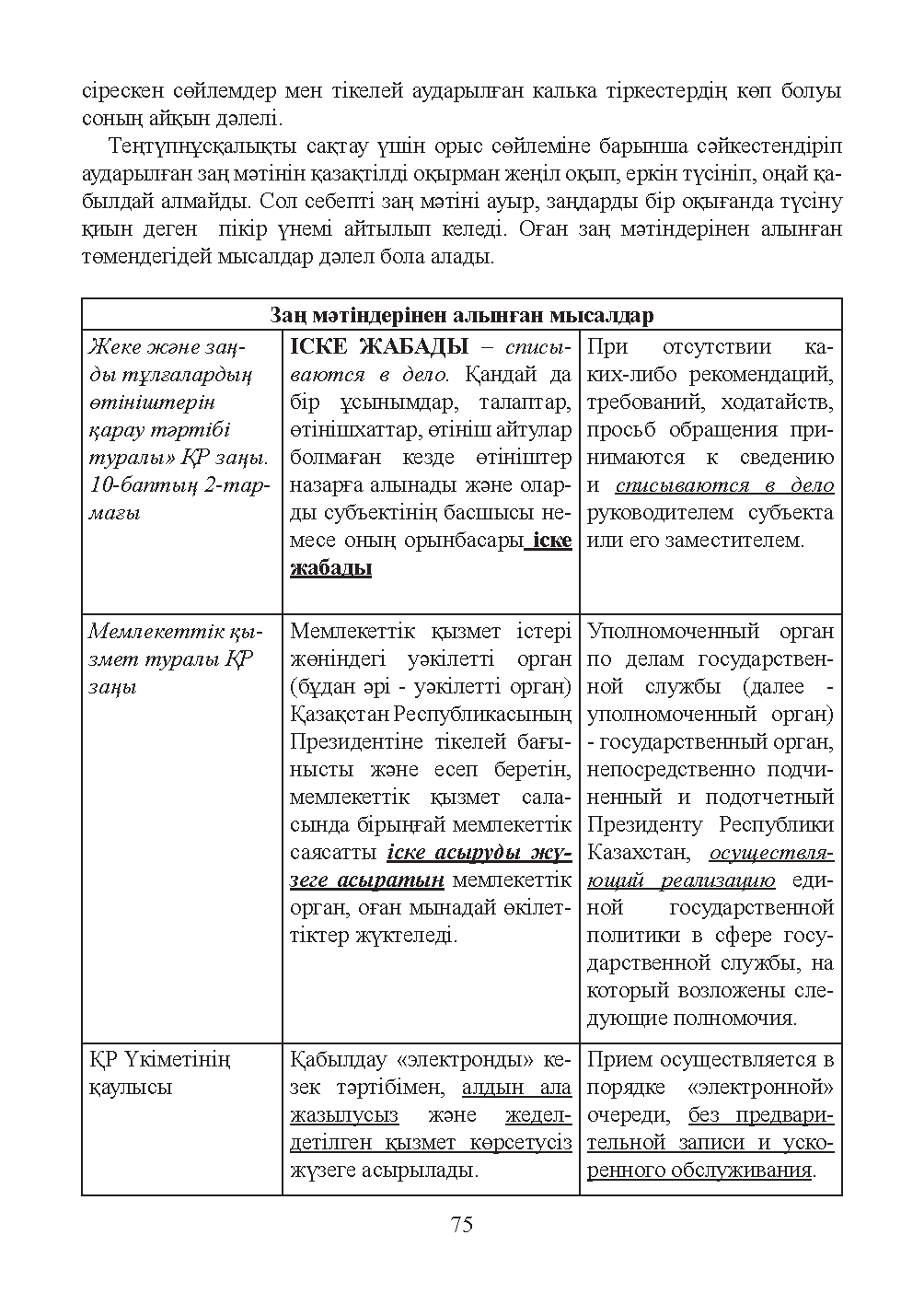 Бет 76