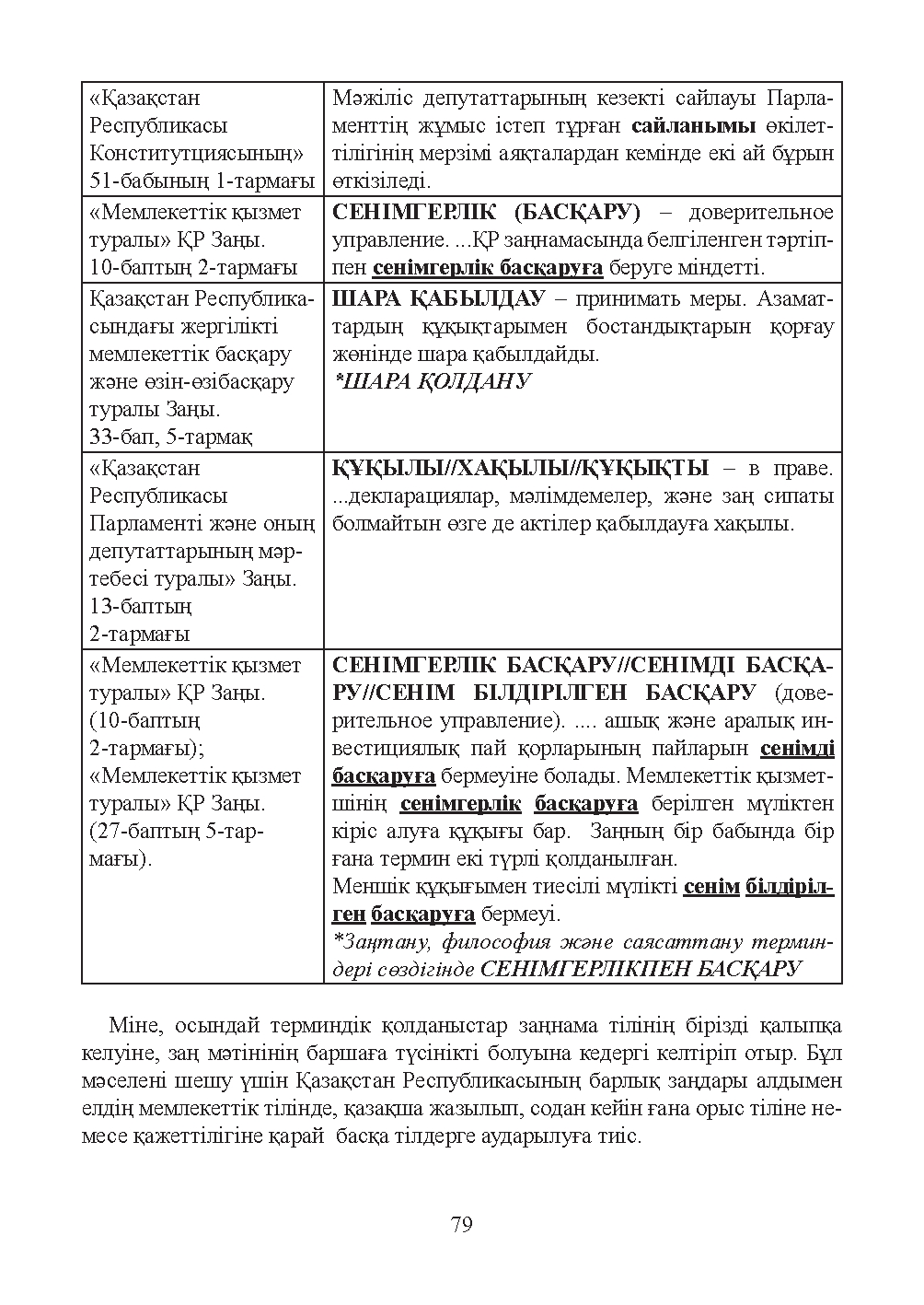 Бет 80