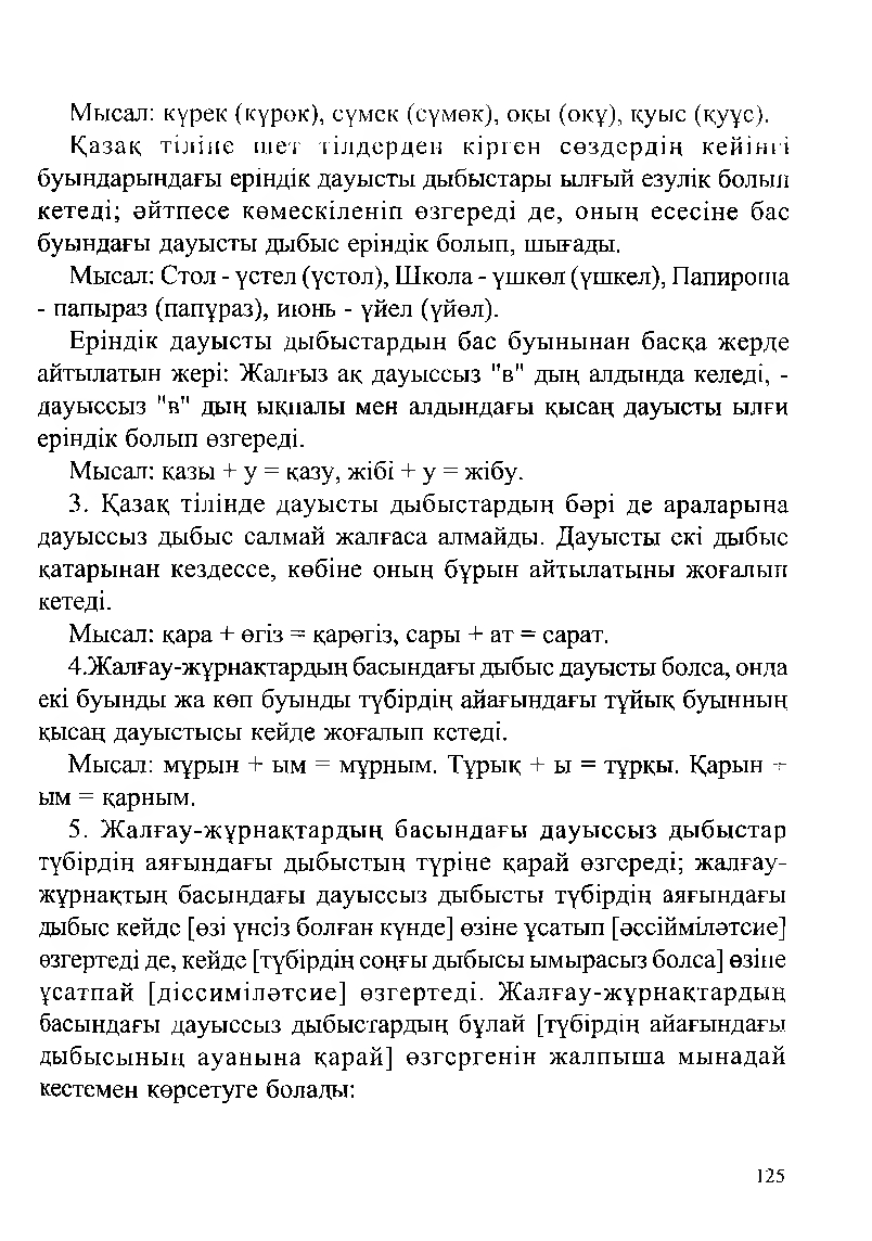 Бет 127