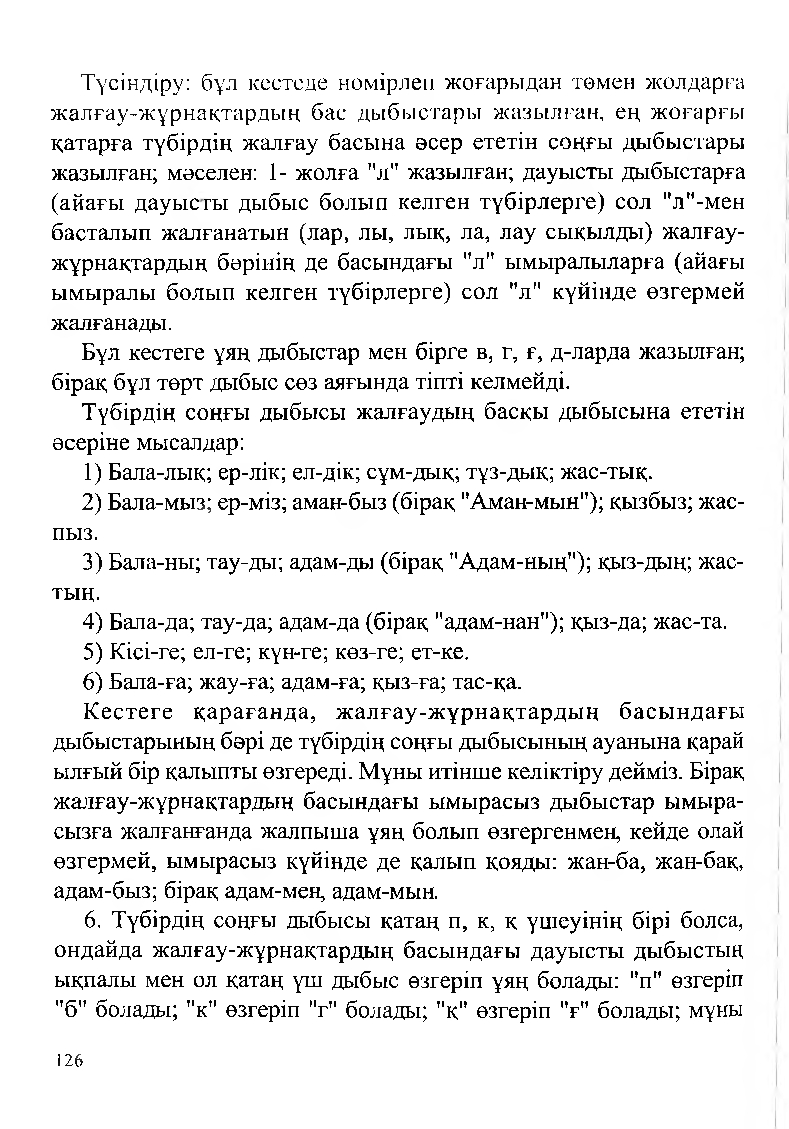 Бет 128