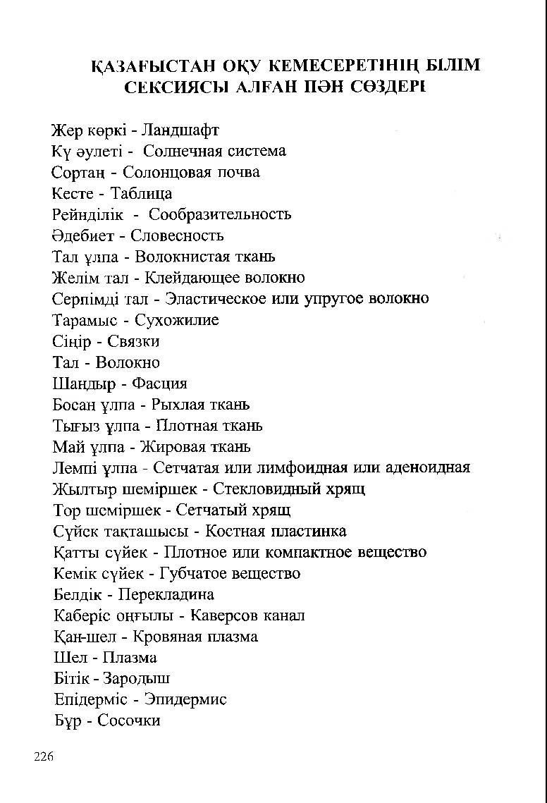 Бет 228