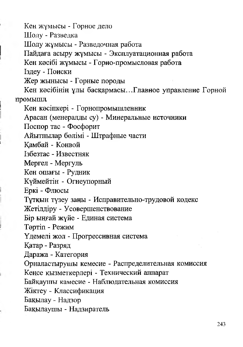 Бет 245
