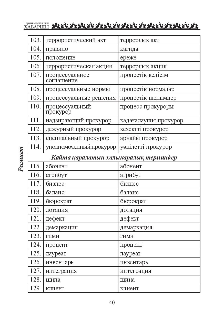 Бет 41