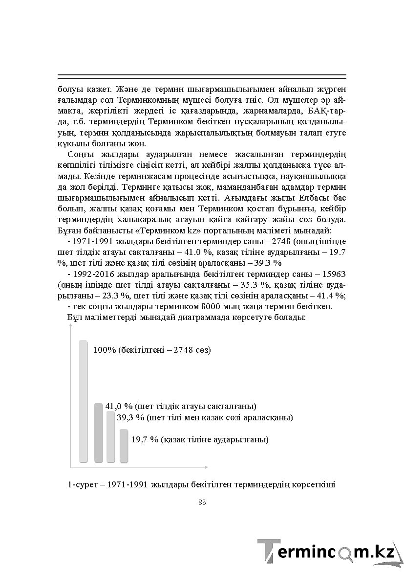 Бет 83