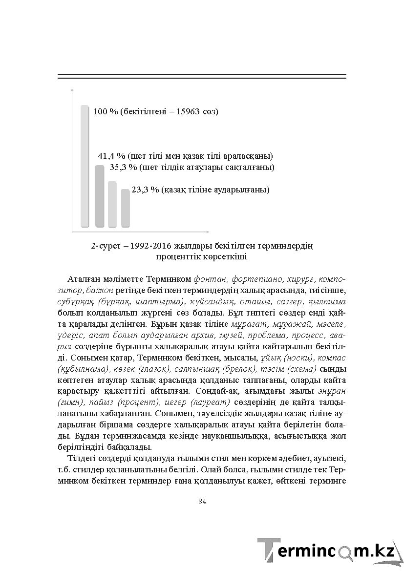 Бет 84