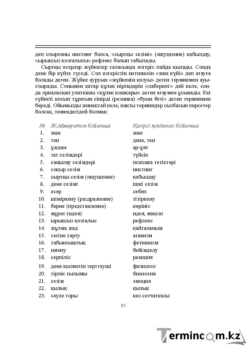 Бет 93