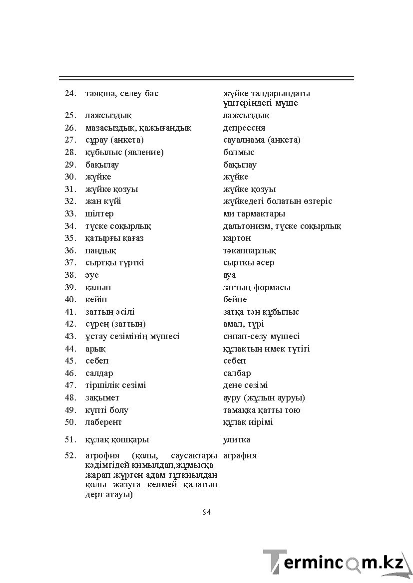 Бет 94