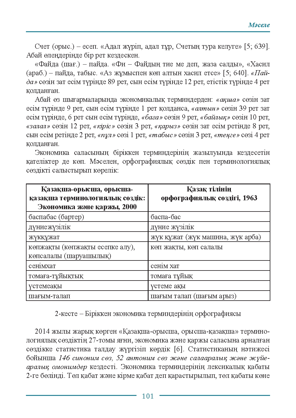 Бет 101