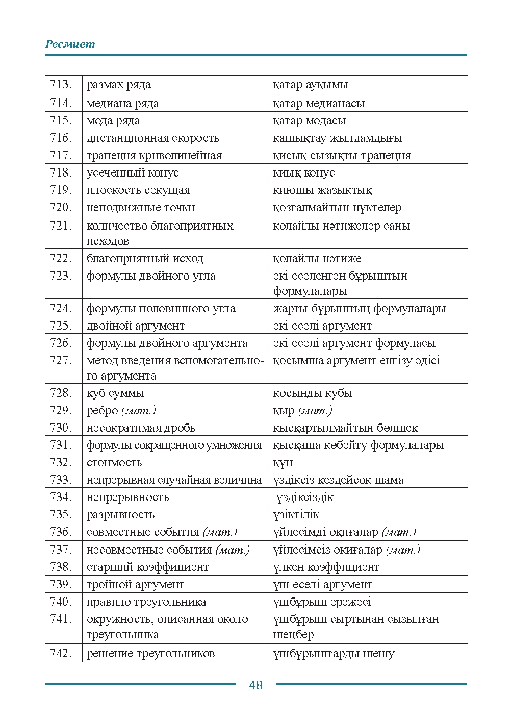 Бет 48
