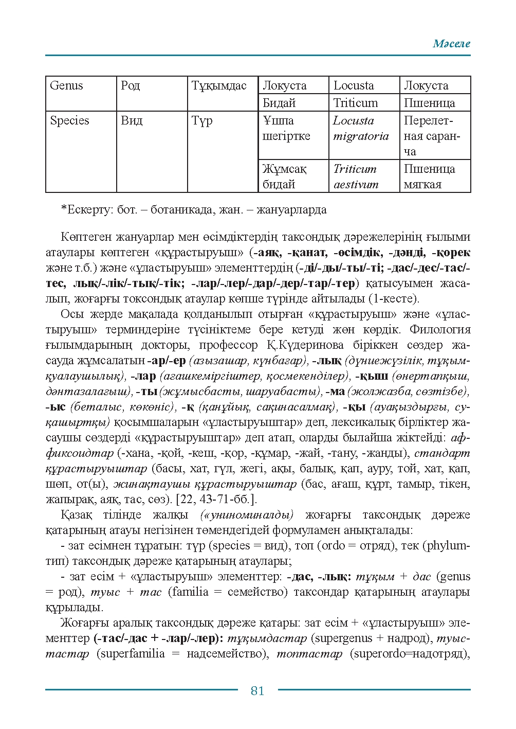 Бет 81