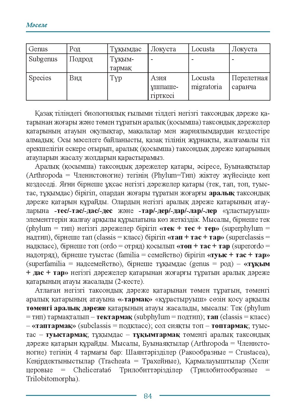 Бет 84