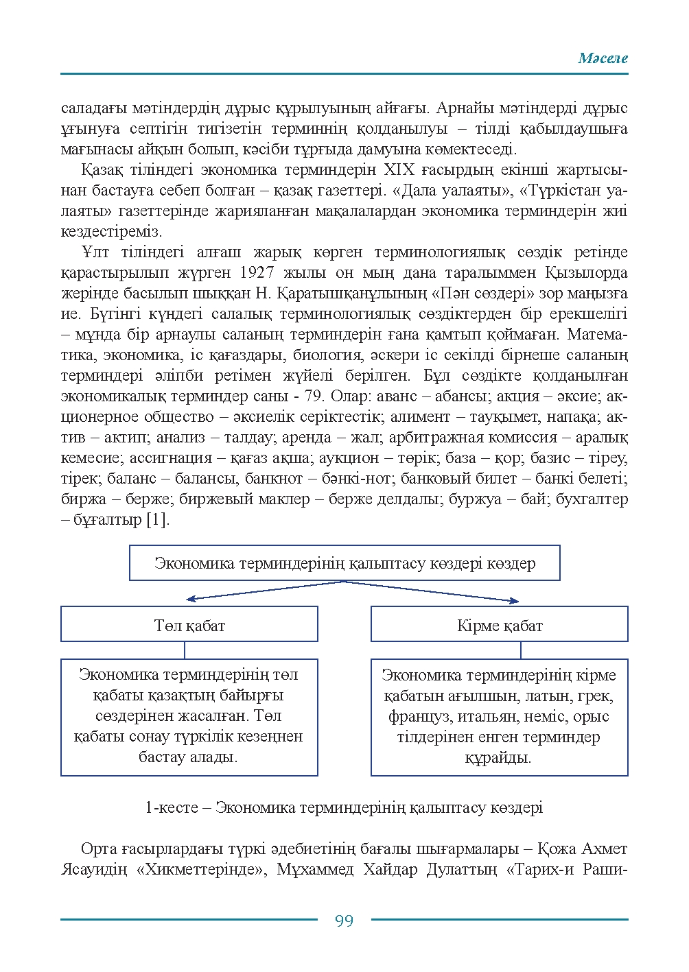 Бет 99