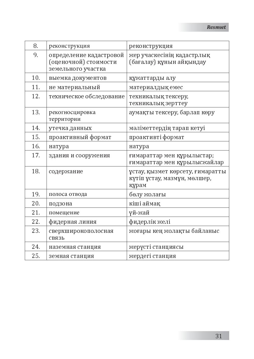 Бет 32