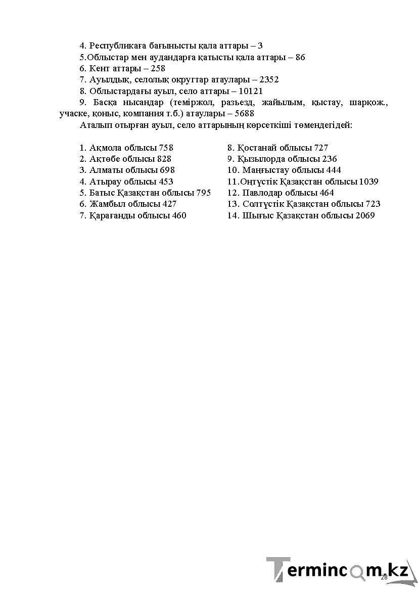 Бет 28