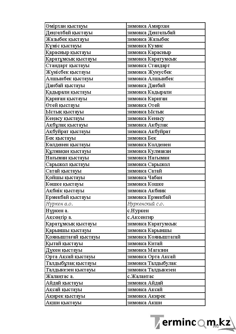 Бет 302