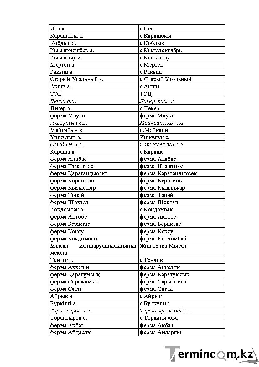 Бет 434