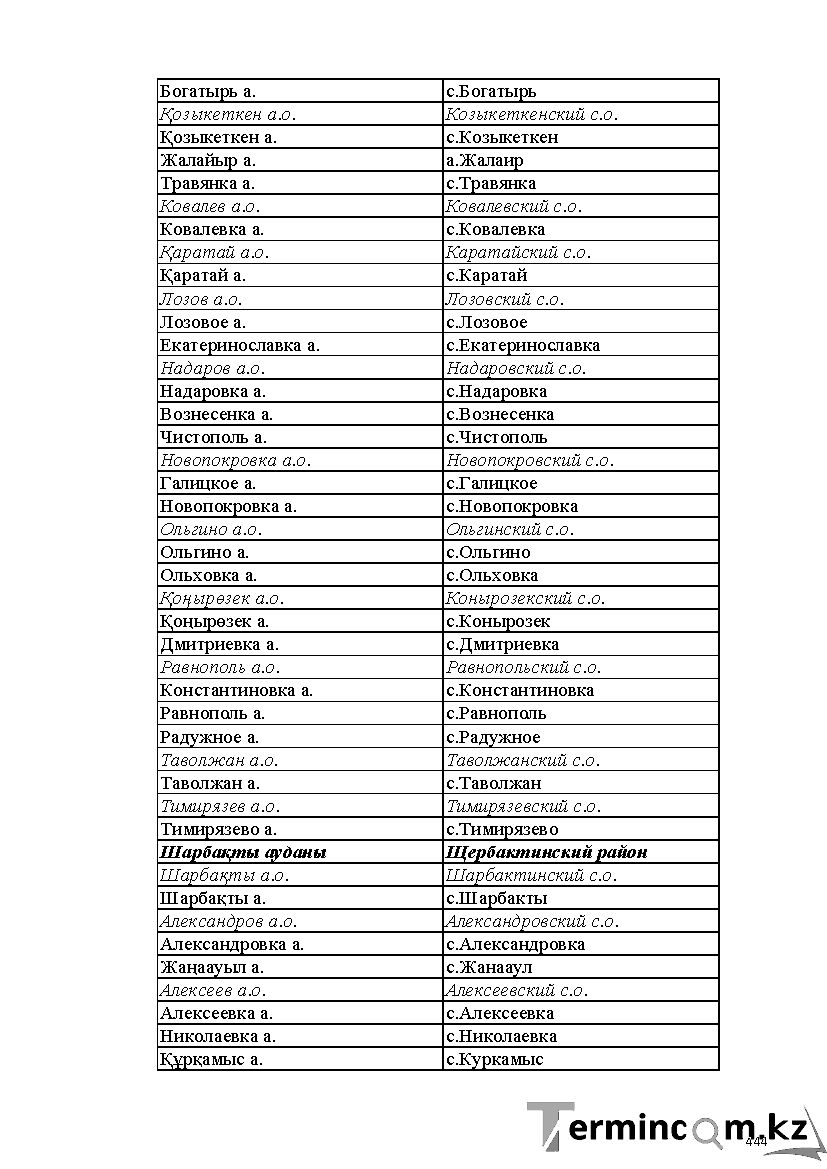 Бет 444