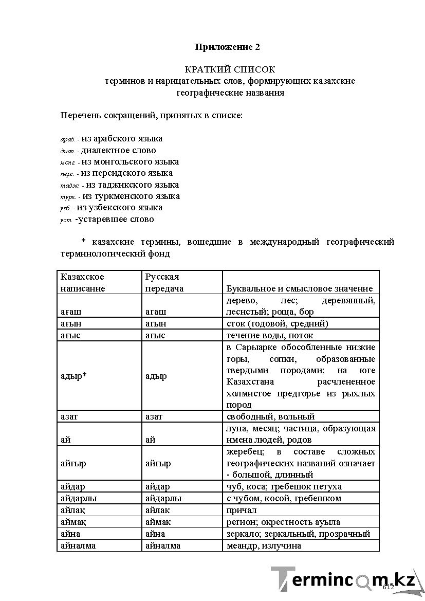 Бет 612
