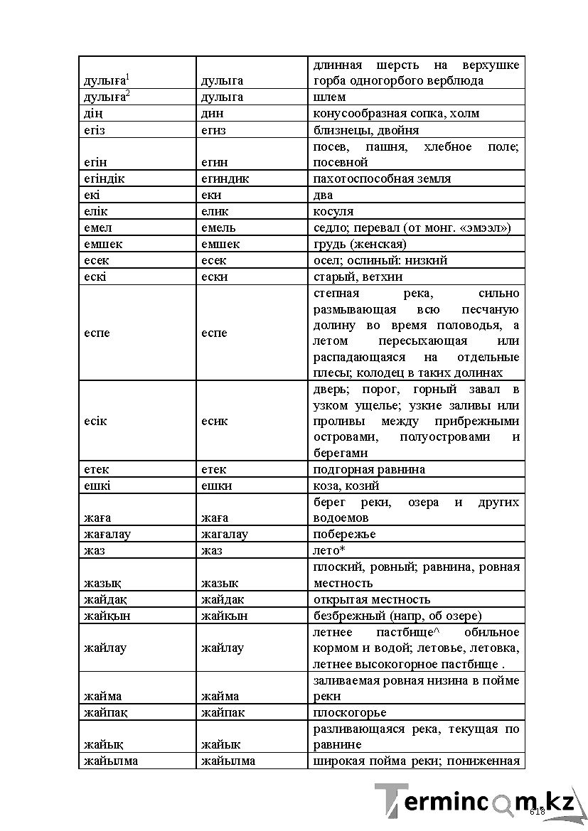 Бет 618