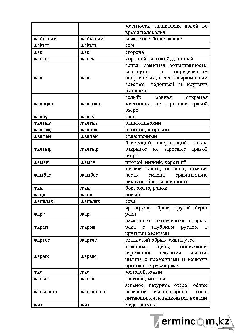 Бет 619