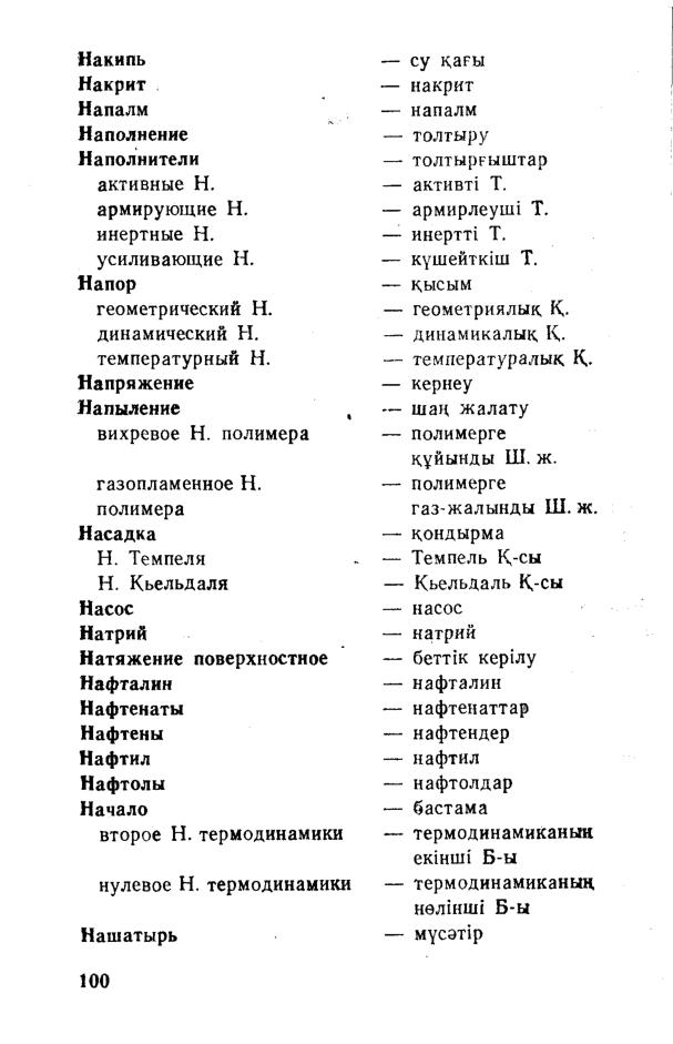 Бет 101