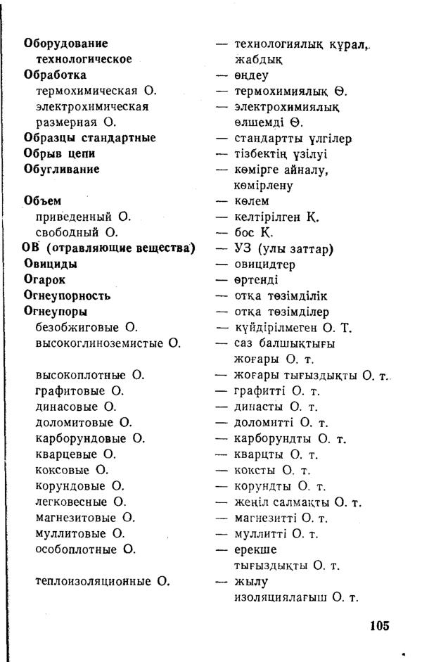 Бет 106