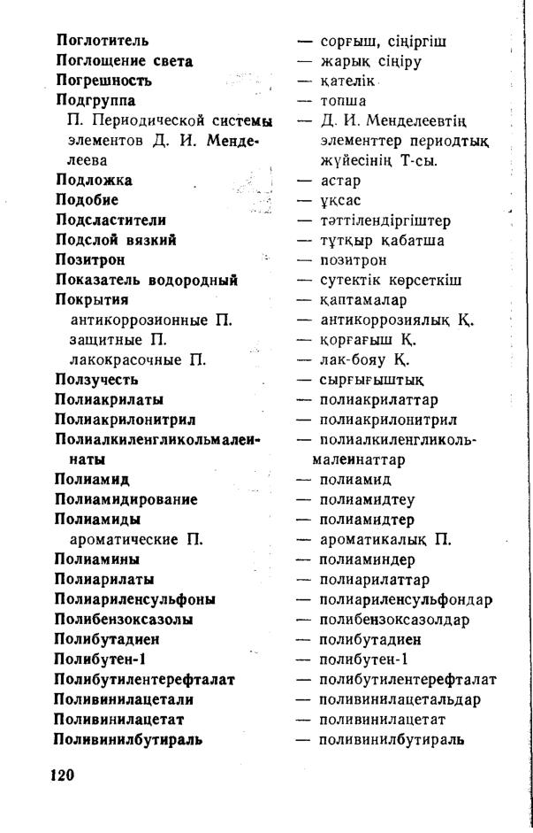 Бет 121