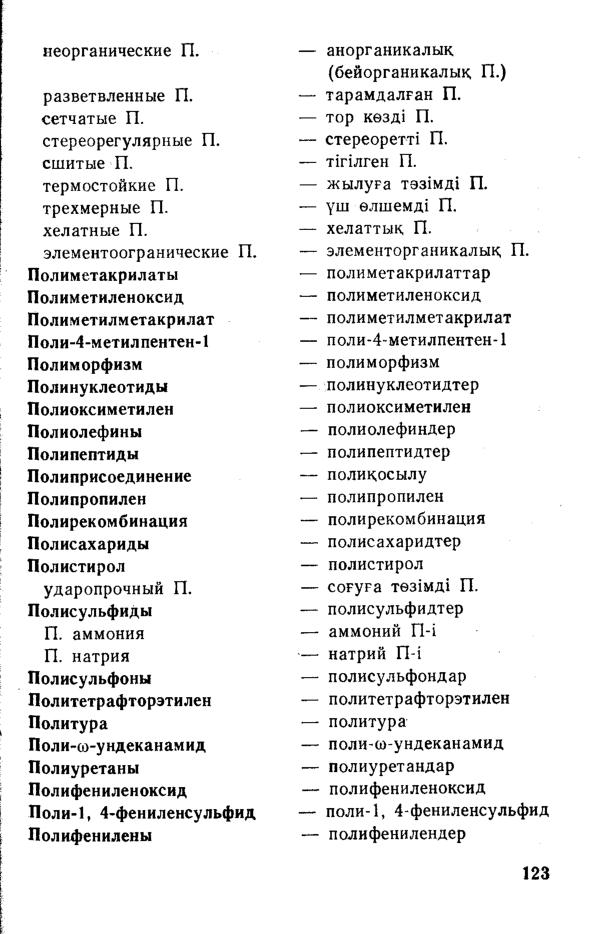 Бет 124