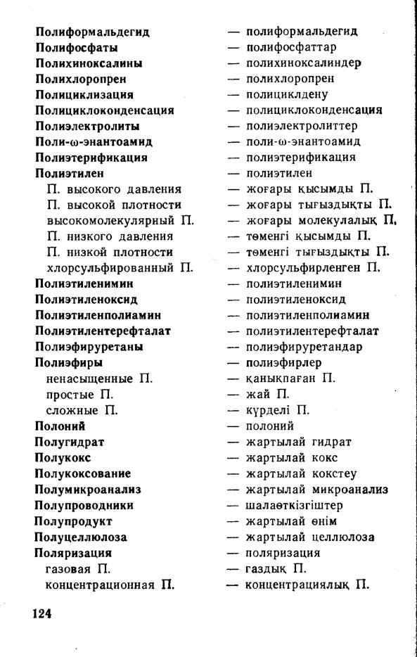 Бет 125