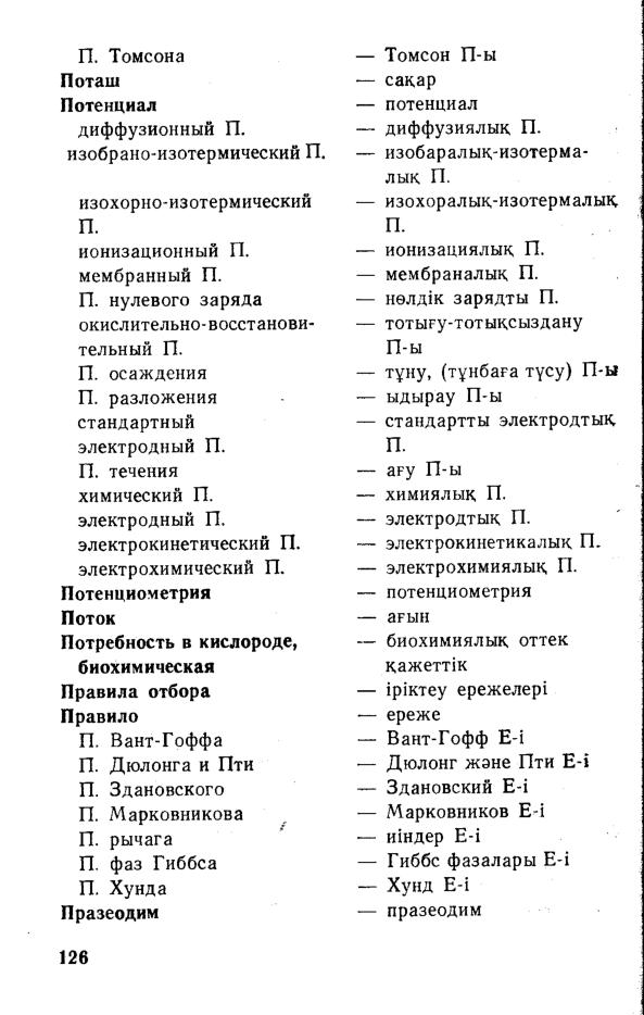 Бет 127