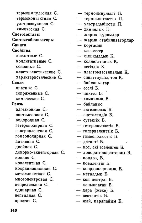 Бет 141