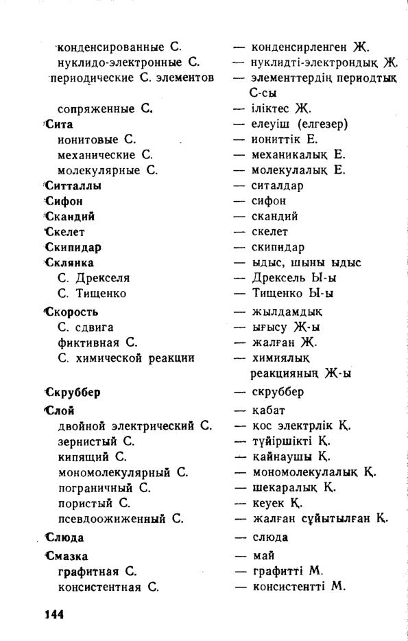 Бет 145