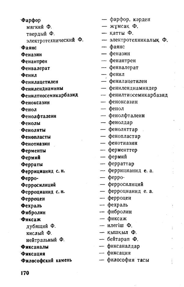 Бет 171