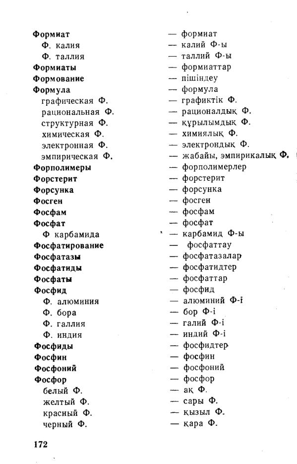 Бет 173