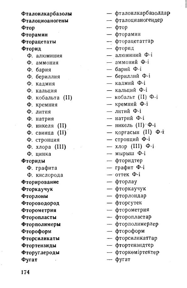 Бет 175