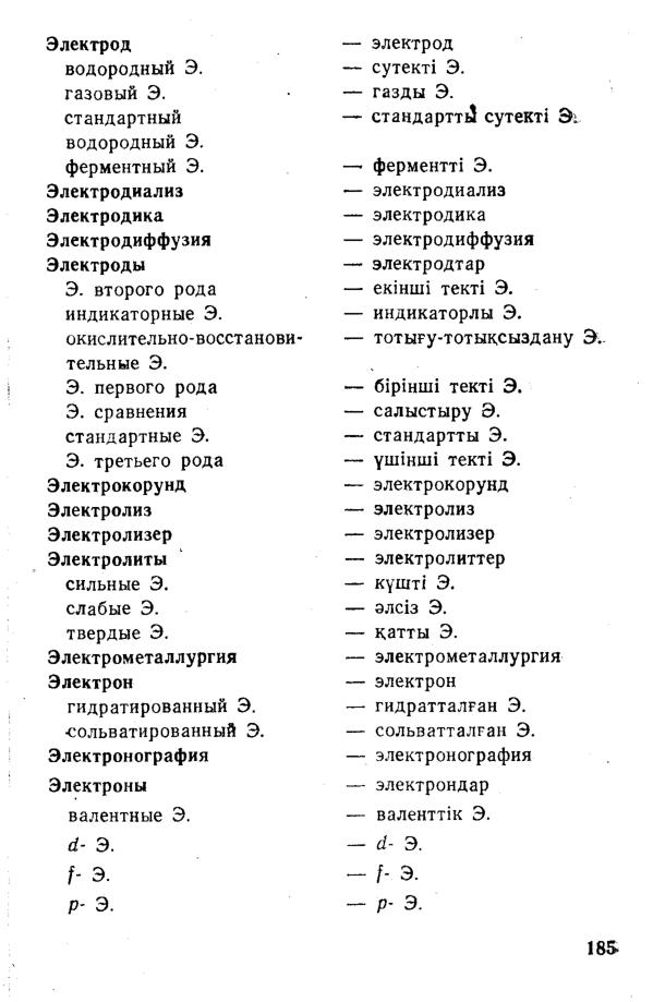 Бет 186
