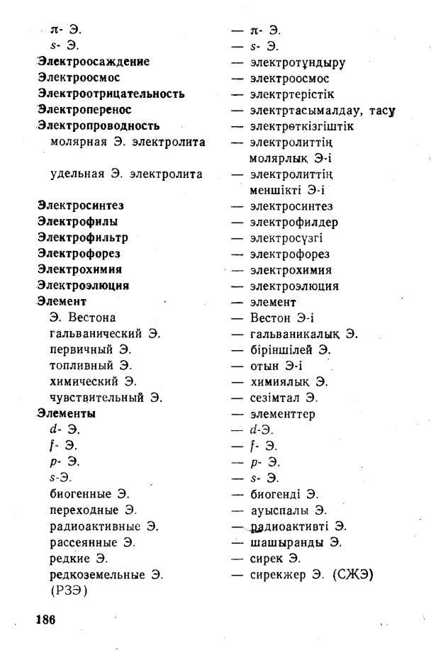 Бет 187