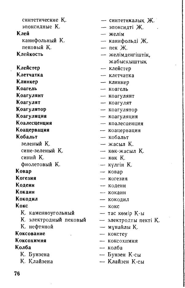 Бет 77