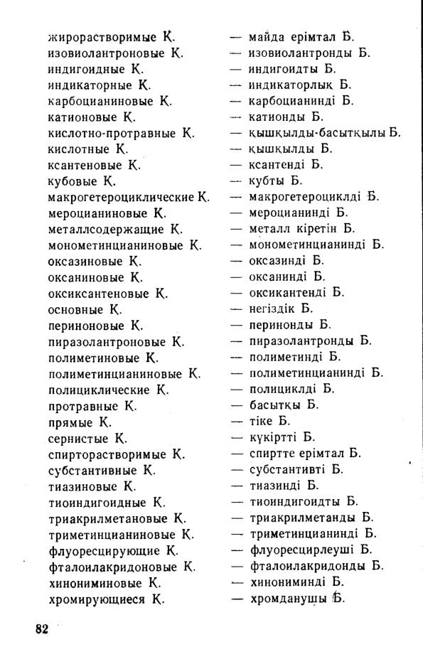 Бет 83