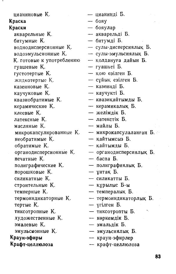 Бет 84