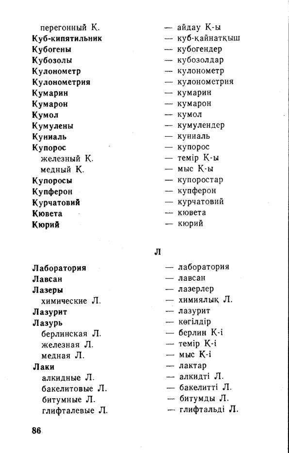Бет 87