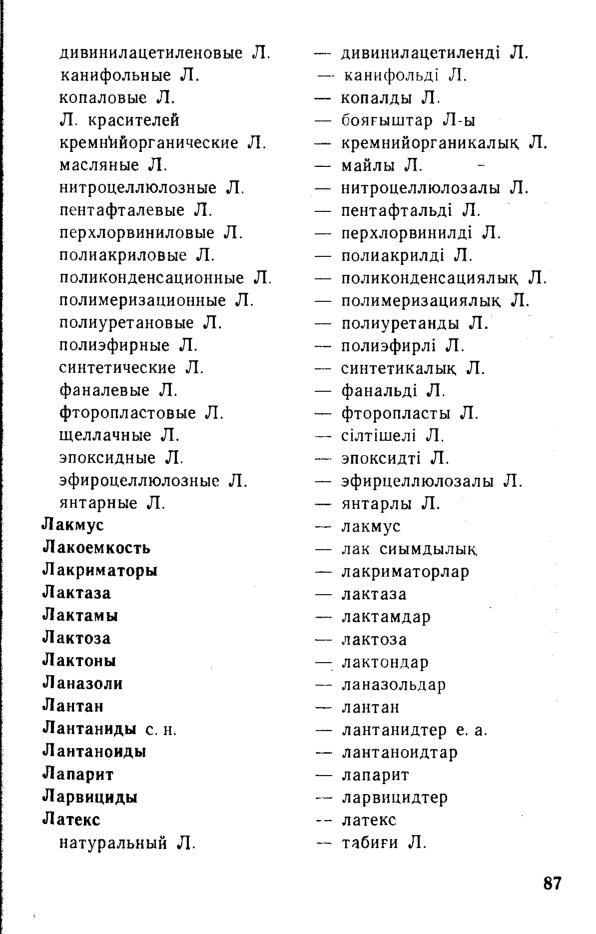 Бет 88