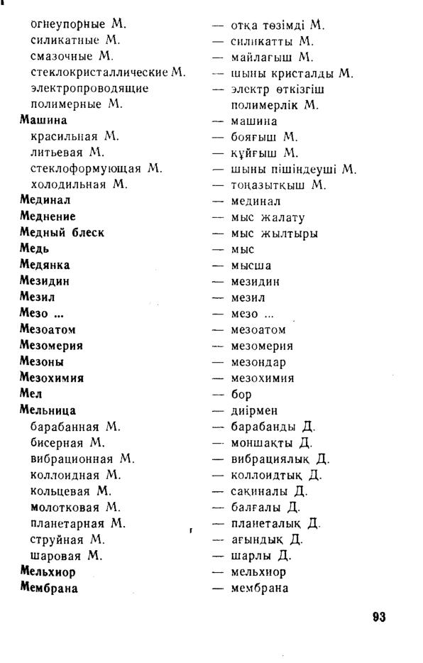 Бет 94