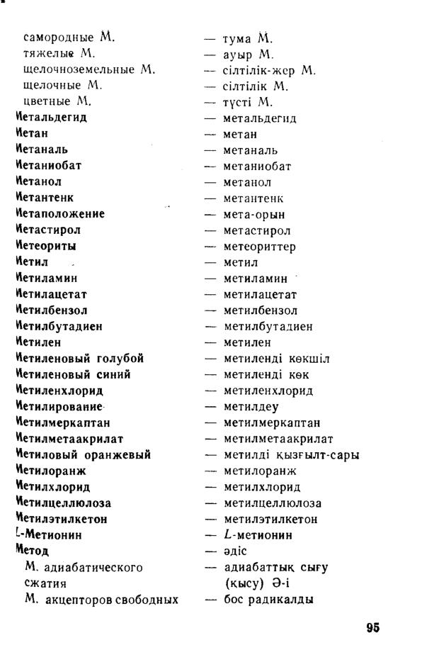 Бет 96