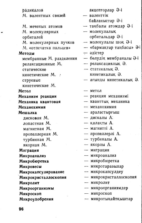 Бет 97